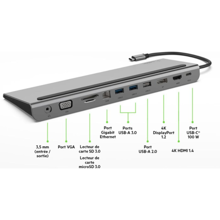 Station d'accueil BELKIN USB-C multiport 11-en-1