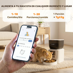 Comedero Automático 4L WiFi 2.4G, Dispensador de Comida para Gatos Perros con Control App, 2 Cuencos, 1-10 Comidas al Día, Grabadora Voz 10s, Antiatascos, 2 Fuentes Alimentación, Fácil Limpiar