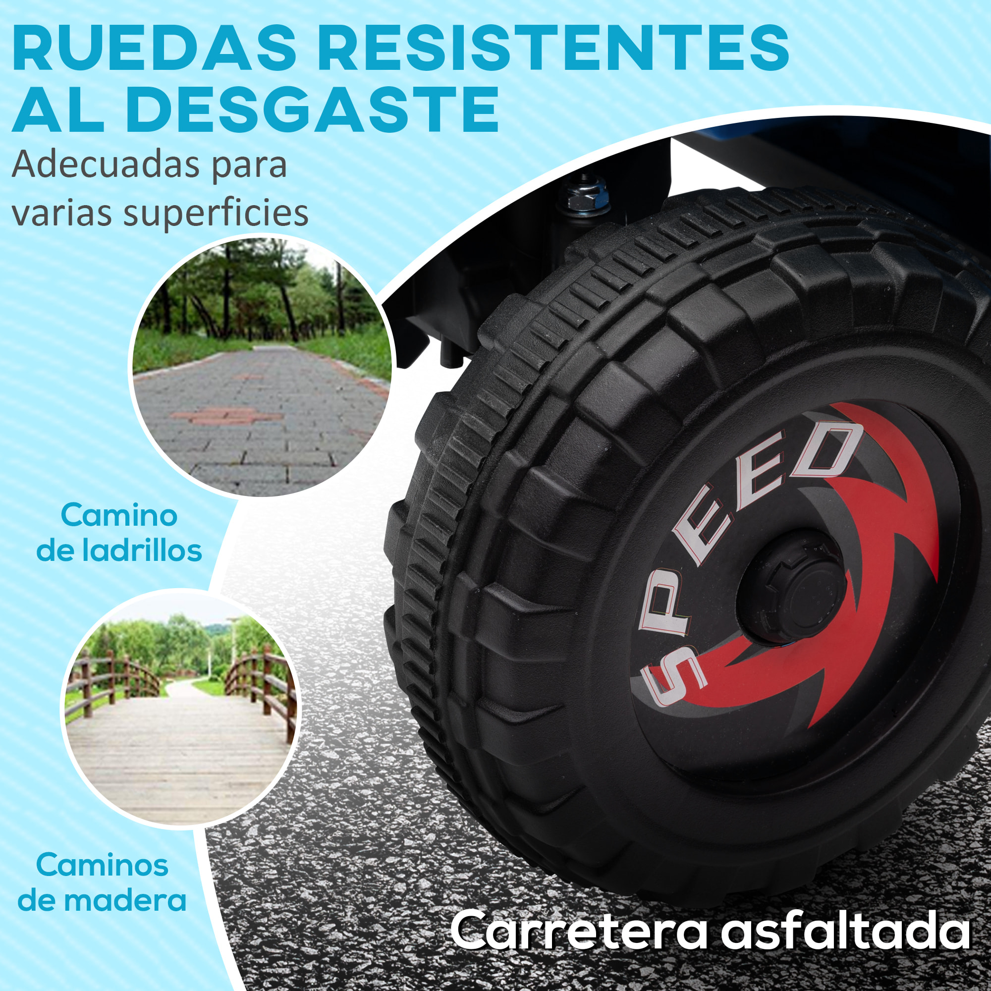 Quad Eléctrico para Niños 6V, Quad para Niños de 18-36 Meses con Avance y Retroceso, Velocidad de 2,5 km/h, Azul