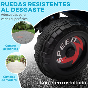 Quad Eléctrico para Niños 6V, Quad para Niños de 18-36 Meses con Avance y Retroceso, Velocidad de 2,5 km/h, Azul