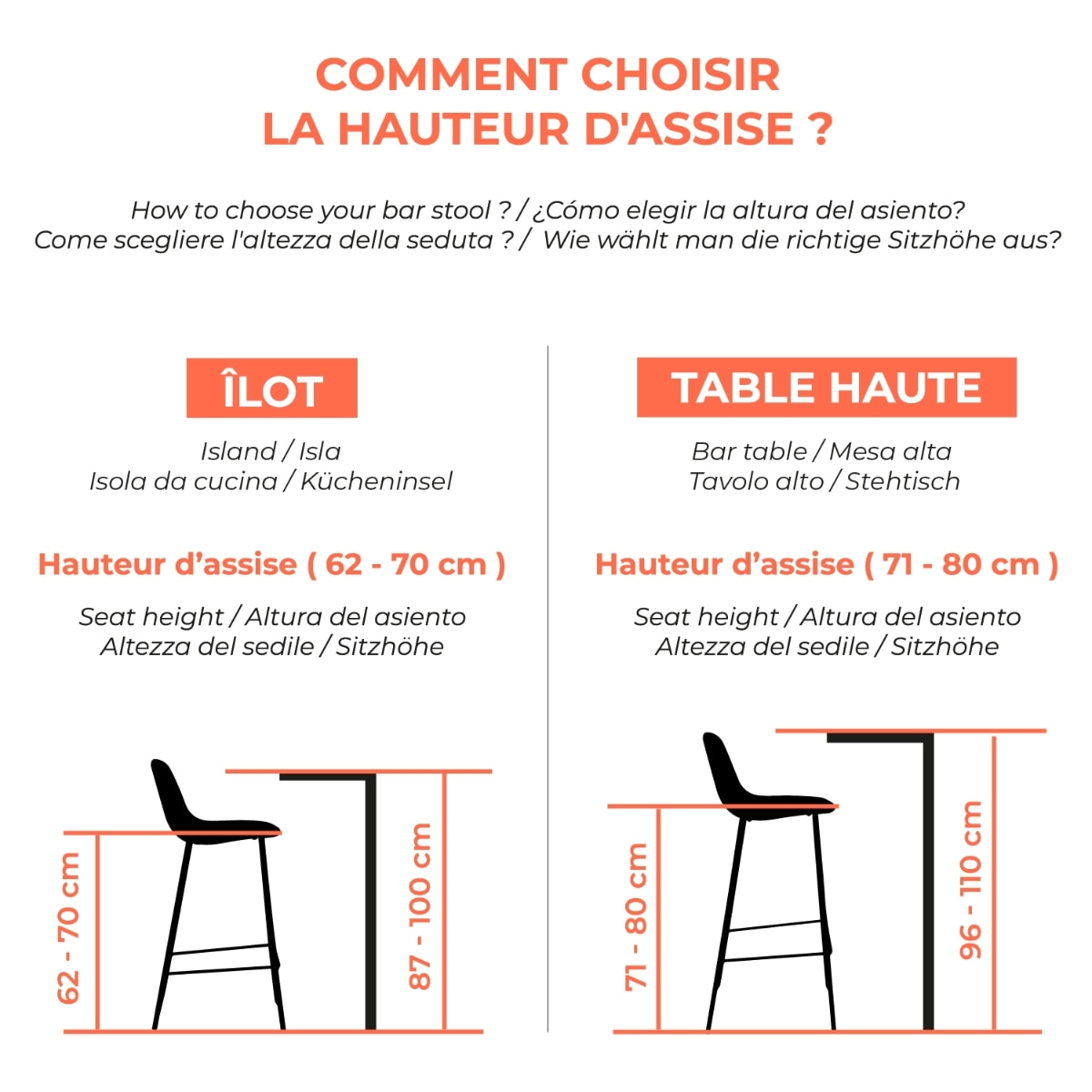 Lot de 2 chaises de bar 76 cm en résine tressée beige - Tiptur