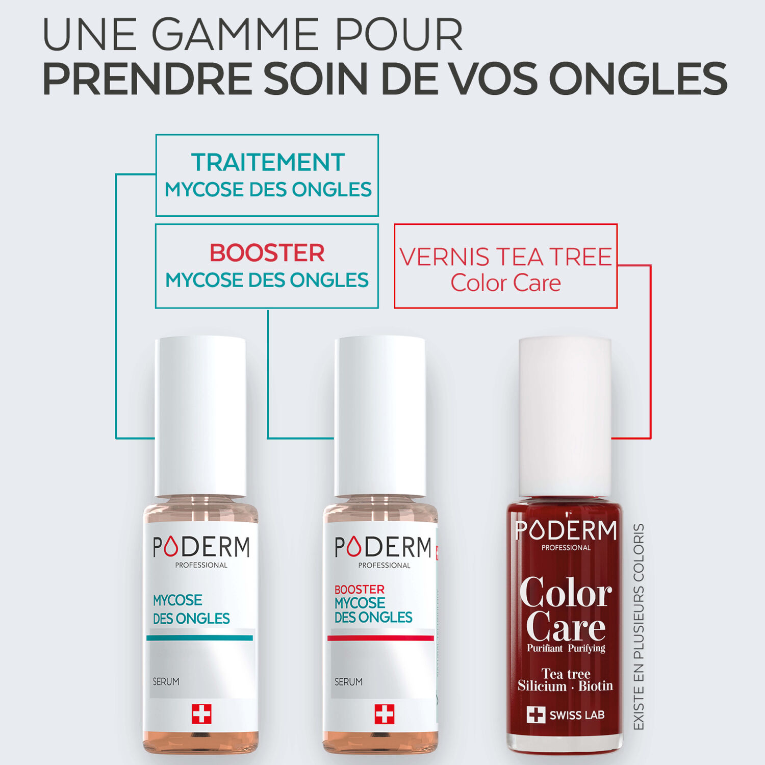 Professional - Sérum Mycose des Ongles 8ml