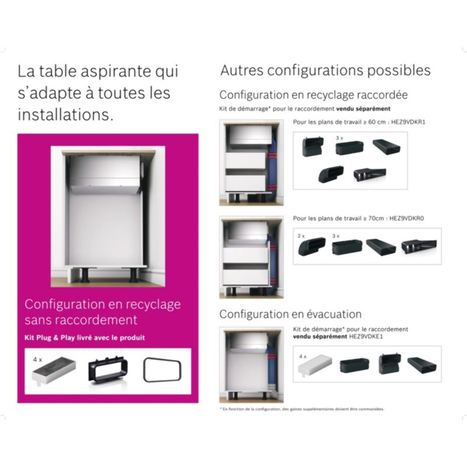 Plaque induction aspirante BOSCH PVS63SB16F, SERINITY, CombiZone