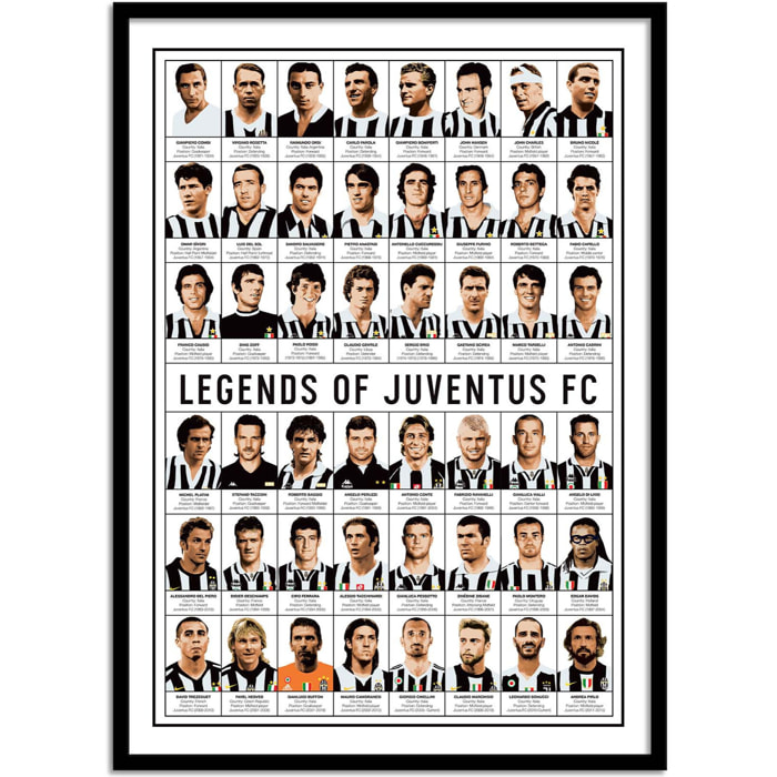 Affiche - Legends of Juventus FC - Olivier Bourdereau