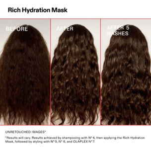 OLAPLEX Rich Hydration Mask 370ml