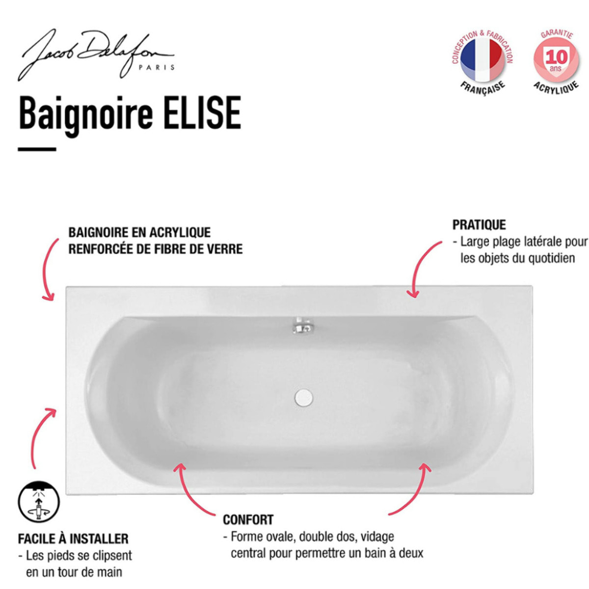 Pack baignoire droite 180 x 80 Elise + pare bain chromé + vidage