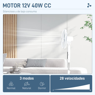 Ventilador de Pie con Mando a Distancia 40 W Ventilador de Pedestal Ajustable en Altura con 7 Aspas 28 Velocidades 3 Modos Oscilación de 75° Temporizador y Función Repelente de Mosquitos Blanco