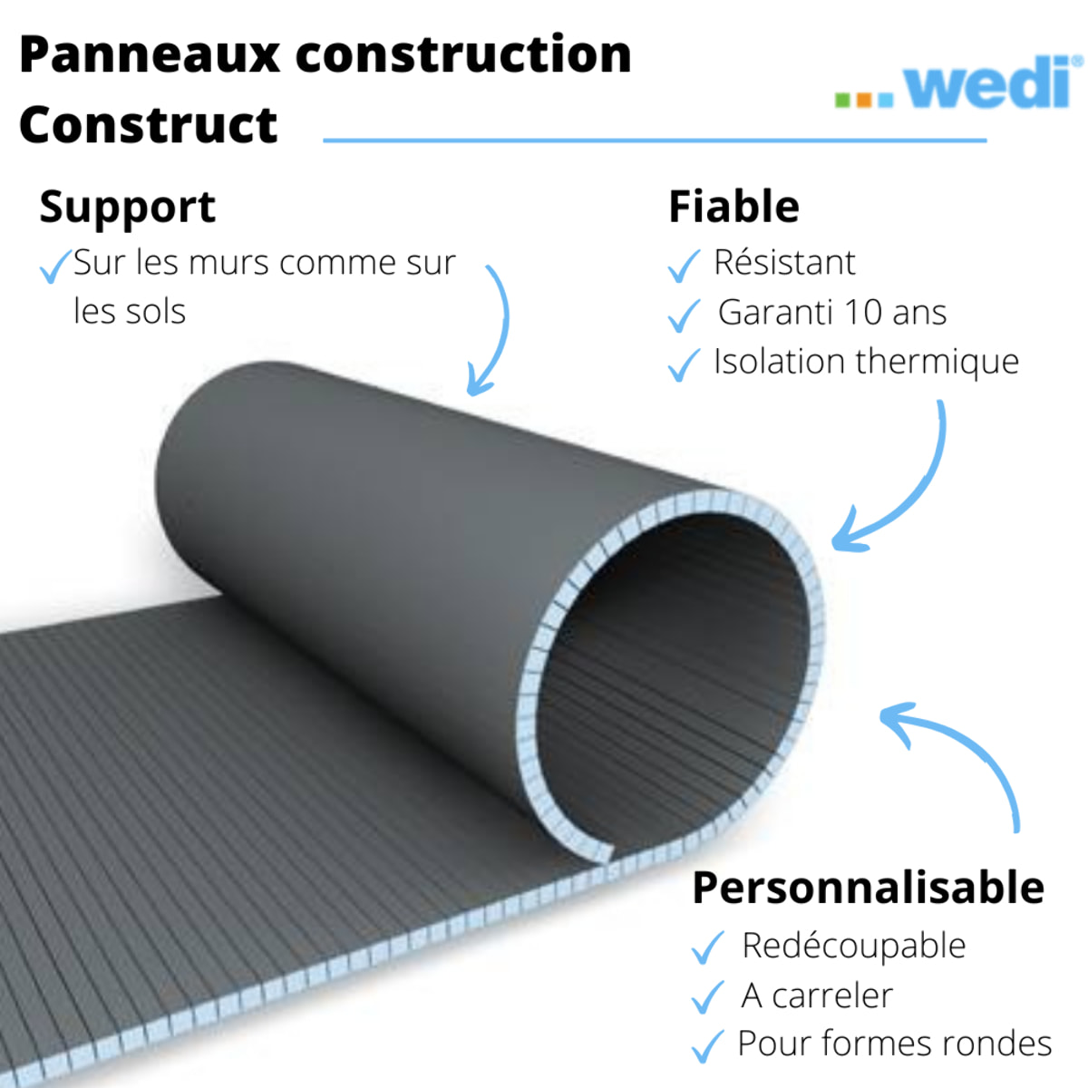 Panneaux de construction WEDI Construct, formes rondes longitudinal 250 x 60 x 3 cm