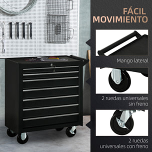 Carro de Herramientas con 7 Cajones, Carro de Taller con Cerradura, Asa, 2 Ruedas con Freno de Bloqueo, para Garaje, Hogar, Negro