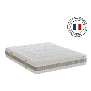 Matelas Grand Hotel | Memoire de forme