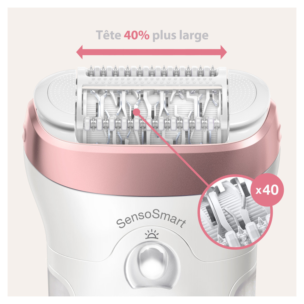 Braun Silk-épil 9-880 Épilateur Électrique Femme, Or Rose/Blanc