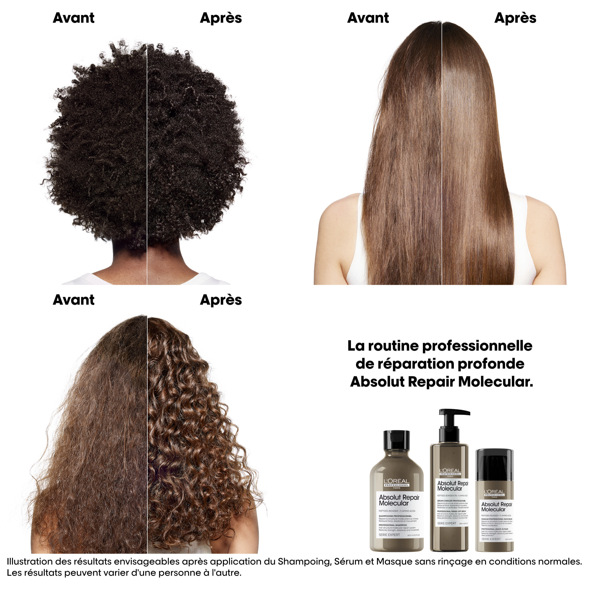 L'Oréal Professionnel Absolut Repair Molecular Eco-recharge Shampoing 500ml