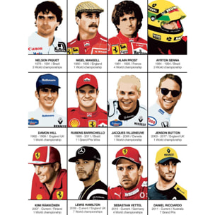 Affiche - Legendary Formula 1 Drivers - Olivier Bourdereau
