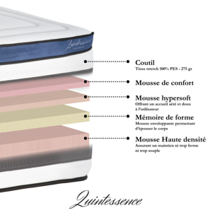 Ensemble Matelas Quintessence mémoire de forme - 30cm + sommier kit bois - 2 Places