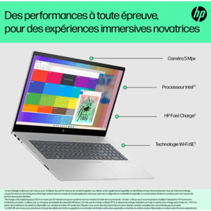 Ordinateur portable HP Envy 17-cw0011nf