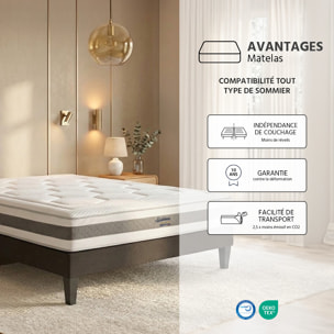 Matelas Sublime, 22 cm, Mémoire de Forme et Mousse Haute Densité, Soutien Mi-Ferme, Déhoussable, Fabrication Française