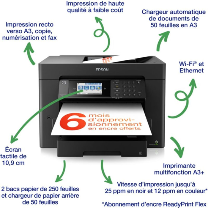 Imprimante jet d'encre EPSON WorkForce WF-7840DTWF