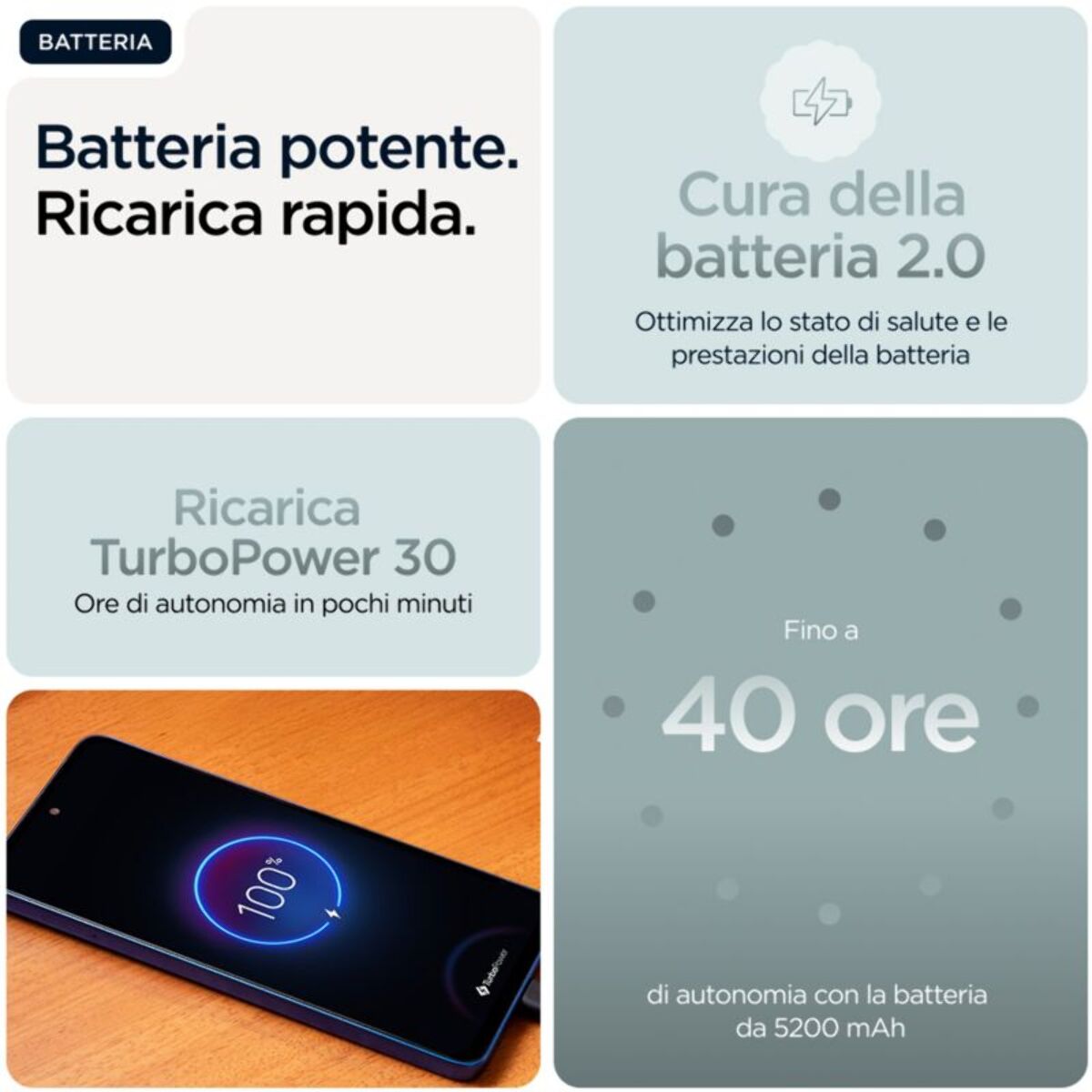 Smartphone MOTOROLA G56 Gris Ciel 256Go