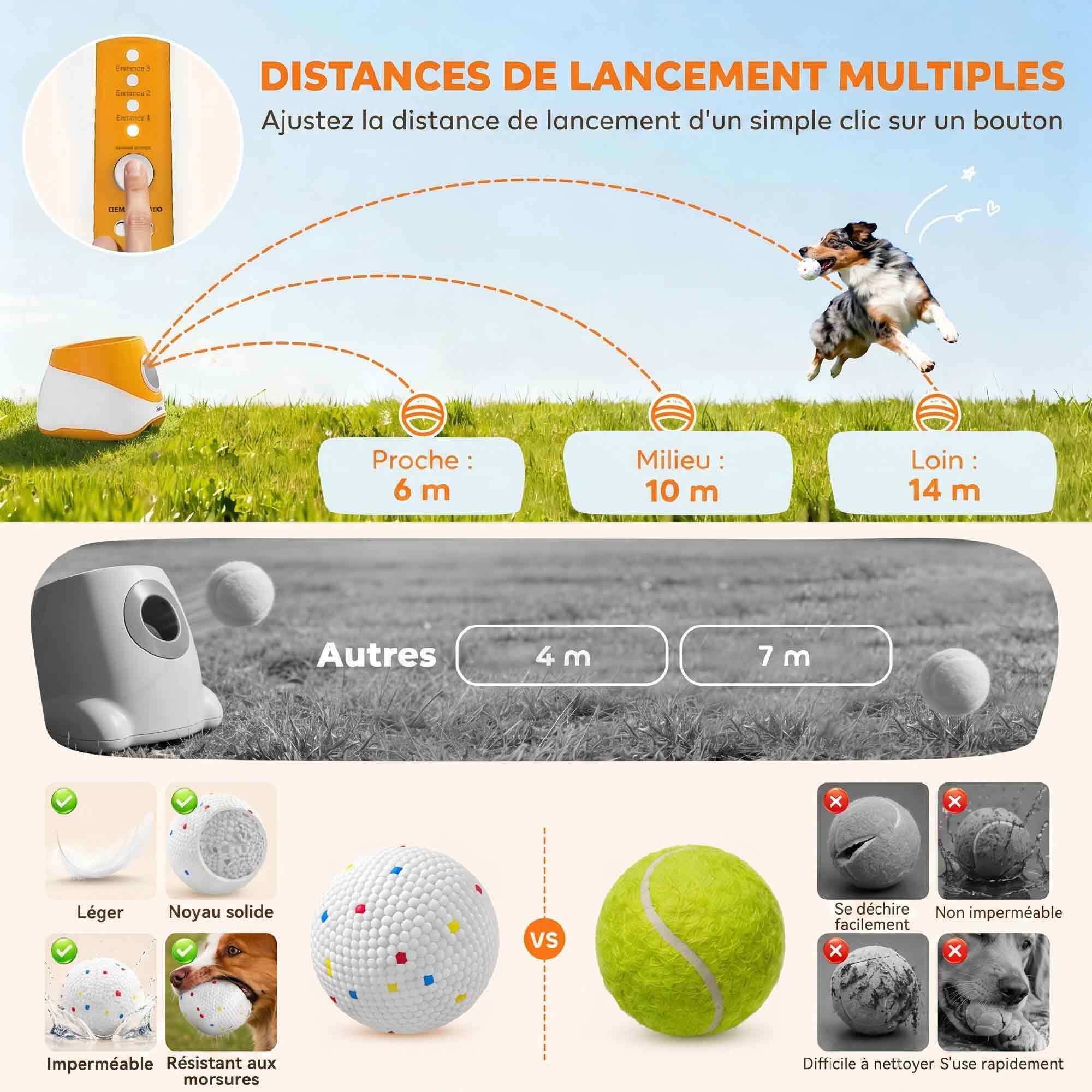 Lanceur de balles automatique pour chien 5 balles ETPU orange