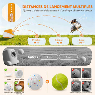Lanceur de balles automatique pour chien 5 balles ETPU orange