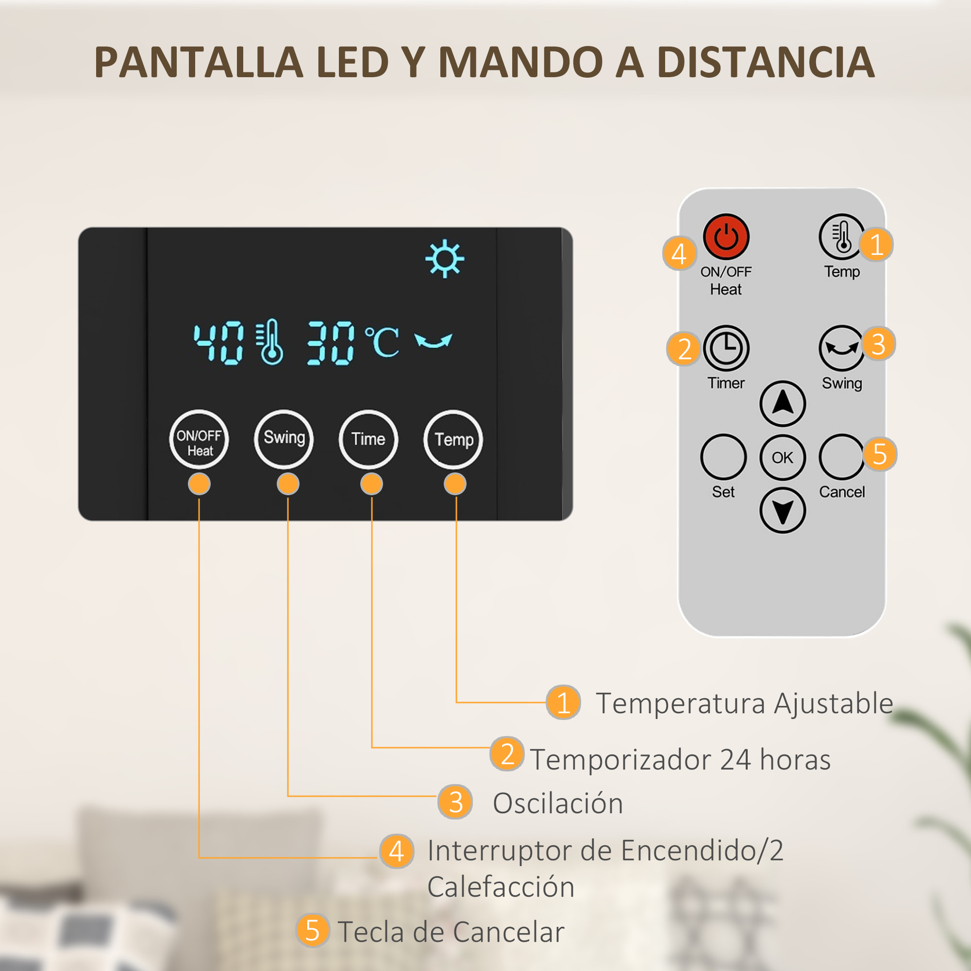 Calefactor Eléctrico Bajo Consumo, 1000W/2000W, Calefactor de Baño de Pared con Función de Oscilación, Pantalla LED, Protección contra Sobrecalentamiento, Temporizador, Mando a Distancia, Gris