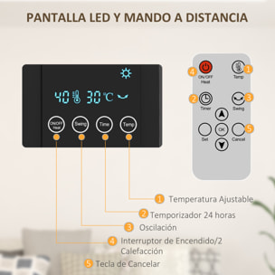 Calefactor Eléctrico Bajo Consumo, 1000W/2000W, Calefactor de Baño de Pared con Función de Oscilación, Pantalla LED, Protección contra Sobrecalentamiento, Temporizador, Mando a Distancia, Gris