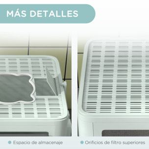 Arenero para Gatos Cubierto Caja de Arena Desmontable con Bandeja Extraíble Pala Caja de Almacenaje Cepillo 2 Puertas Entrada Principal y Salida Superior 48,5x38x36,5 cm Verde Claro y Blanco