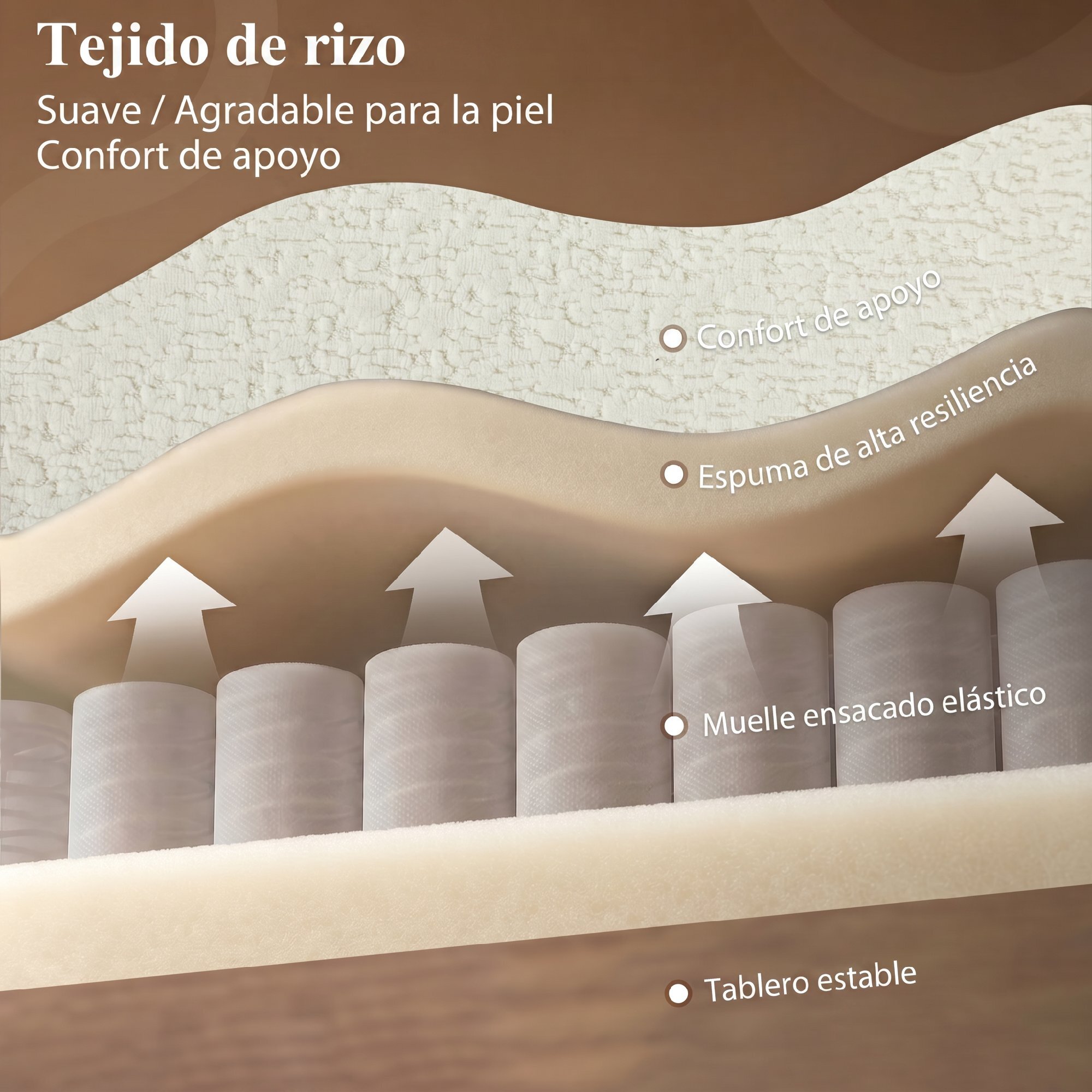 Sofá Cama 2 Plazas 3 en 1, Sofá Cama de Tejido Rizo con Respaldo Ajustable 3 Niveles, Bolsillos Laterales, 2 Almohadas con Fundas Extraíbles para Sala de Estar, Espacios Pequeños, Blanco Crema