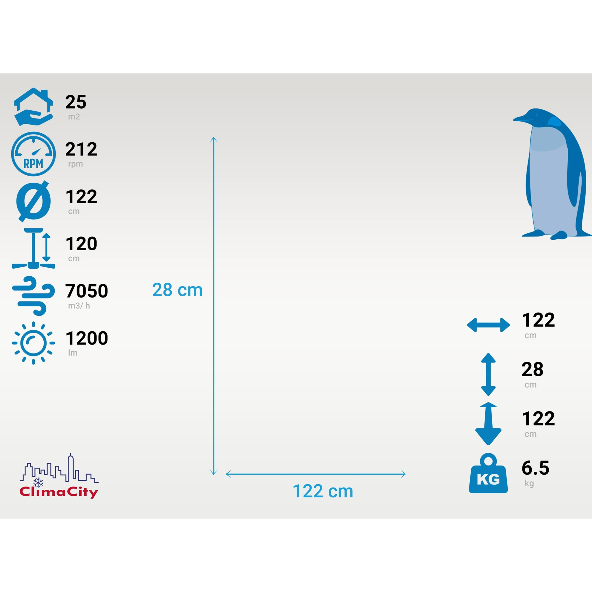 Ventilador de Techo ø122 cm con LED y Wifi Reversible Hypersilence ELECTRON KLASSFAN