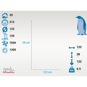 Ventilador de Techo ø122 cm con LED y Wifi Reversible Hypersilence ELECTRON KLASSFAN