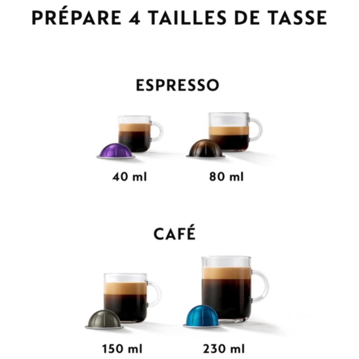 Nespresso DELONGHI Vertuo Lattissima Blanc ENV300.W