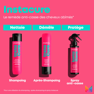 Instacure - Shampoing Anti-Casse
