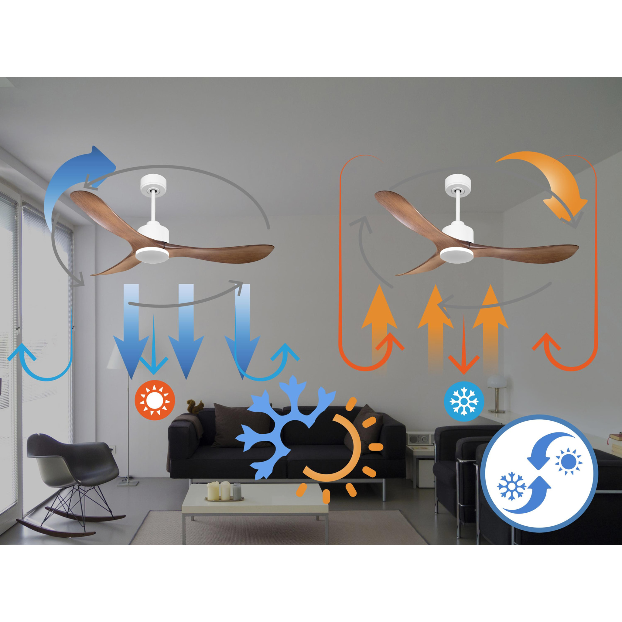 Ventilateur de plafond Réversible  Thermostat Wifi Moteur à courant continu Toits en pente Télécommande Hypersilence Mémoire