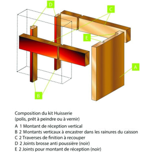 Kit huisserie MDF vantail simple FIBROTUBI pour porte jusqu'à 1000 mm - 61421002