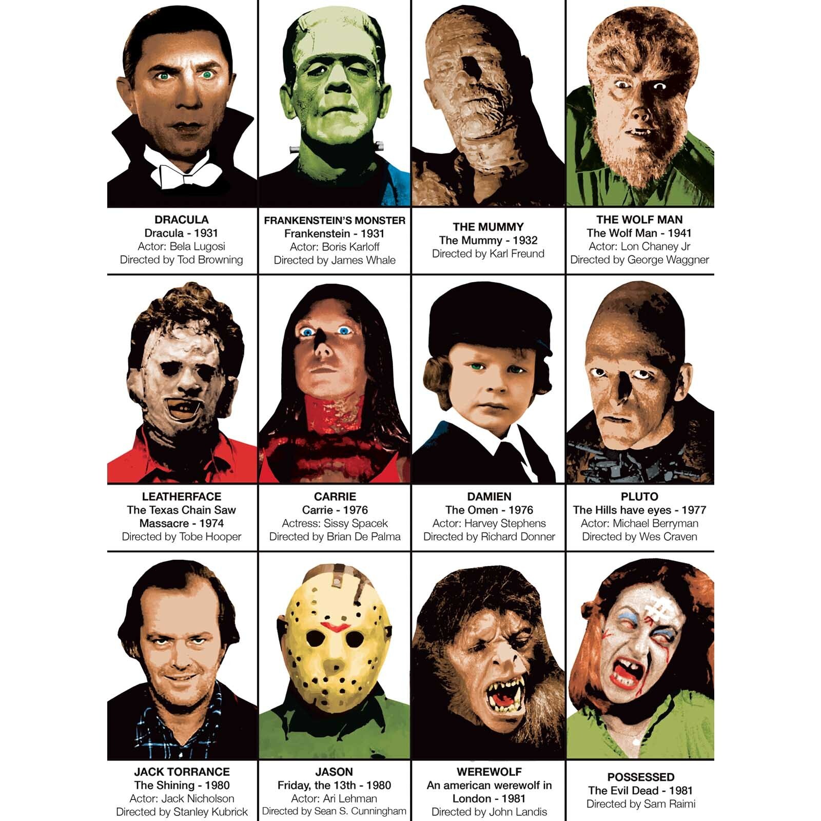 Affiche - Iconic Horror movies Villains - Olivier Bourdereau