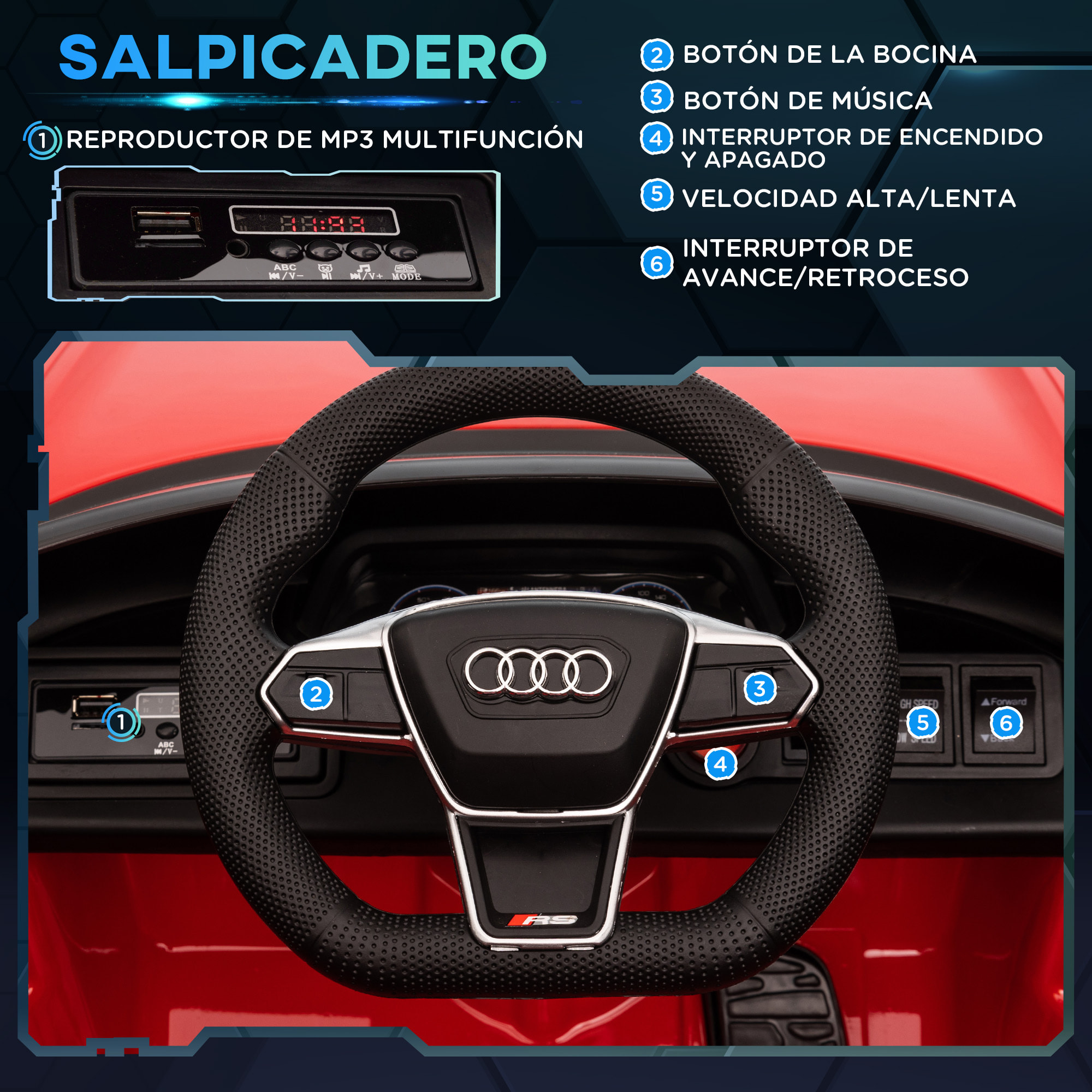 Coche Eléctrico para Niños de +3 Años AUDI RS e-tron GT Coche de Batería 12V con Mando a Distancia Faros LED Bocina Música USB y Apertura de Puerta 3-5 km/h Rojo