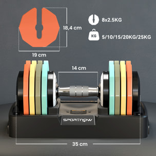 Mancuerna Ajustable Octogonal 5 en 1, Pesas y Mancuernas Ajuste Rápido de 5 a 25 kg, con Base de Almacenamiento y Mango Antideslizante, Equipo de Entrenamiento para Gimnasio en Casa