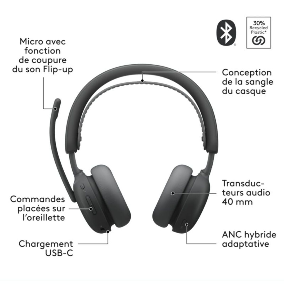 Micro-casque LOGITECH Zone Wireless 2 GRAPHITE