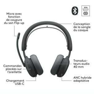 Micro-casque LOGITECH Zone Wireless 2 GRAPHITE