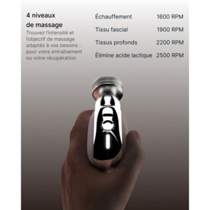 Pistolet de massage RENPHO de massage micro WMG16 rose