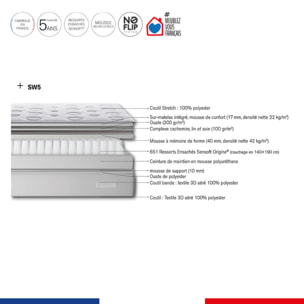 Matelas EXTENSION , ressort ensachés, ferme, H29