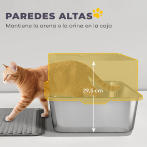 Arenero para Gatos de Acero Inoxidable XL Caja de Arena para Gatos Arenero con Borde Alto Alfombrilla Pala Fácil de Limpiar Prueba de Fugas 60x40x29,5 cm Gris