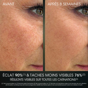 La Provençale Lumino-Correct - Sérum Rénovateur de Peau - Anti-taches & Eclat – Biophénols d'Olive noire & Niacinamide - Toutes