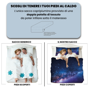 PARURE COPRIPIUMINO GOODNIGHT - STAMPA DIGITALE 100% Microfibra