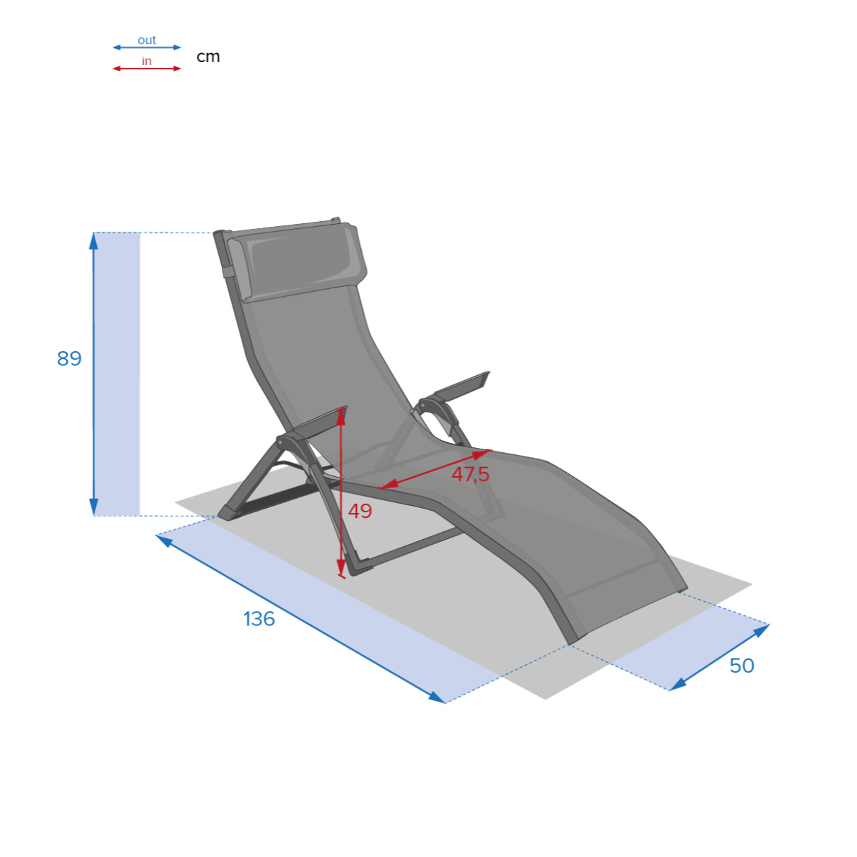Transat "Decima" anthracite & graphite aluminium traité époxy en texaline