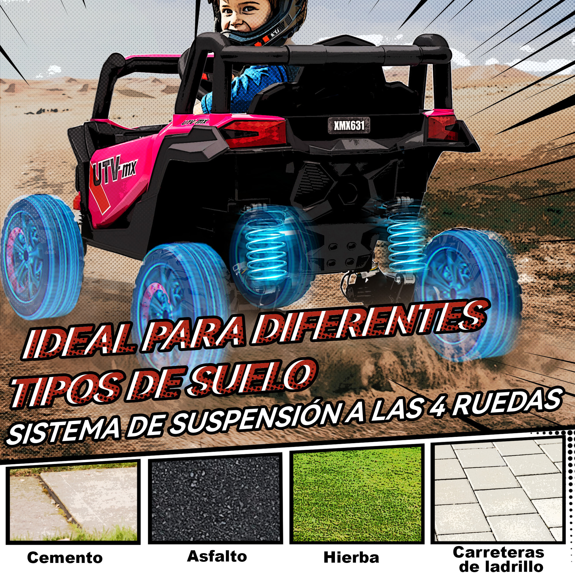 Coche Eléctrico para Niños 12V, Coche de Batería UTV con 2 Motores, Control Remoto 2,4G, Velocidad hasta 7 km/h, Sistema de Suspensión, Faros, USB, para Niños de +3 Años, Rosa