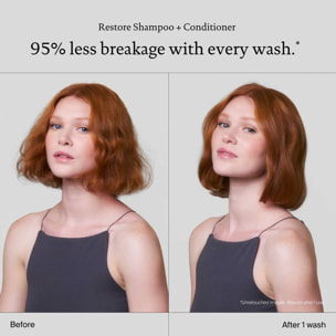 Restore - Shampoing Réparateur 236ml