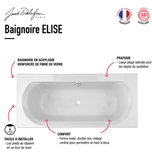 Pack baignoire droite 170 x 75 Elise + pack pommeau et mitigeur bain douche noir mat + pare bain noir mat + vidage