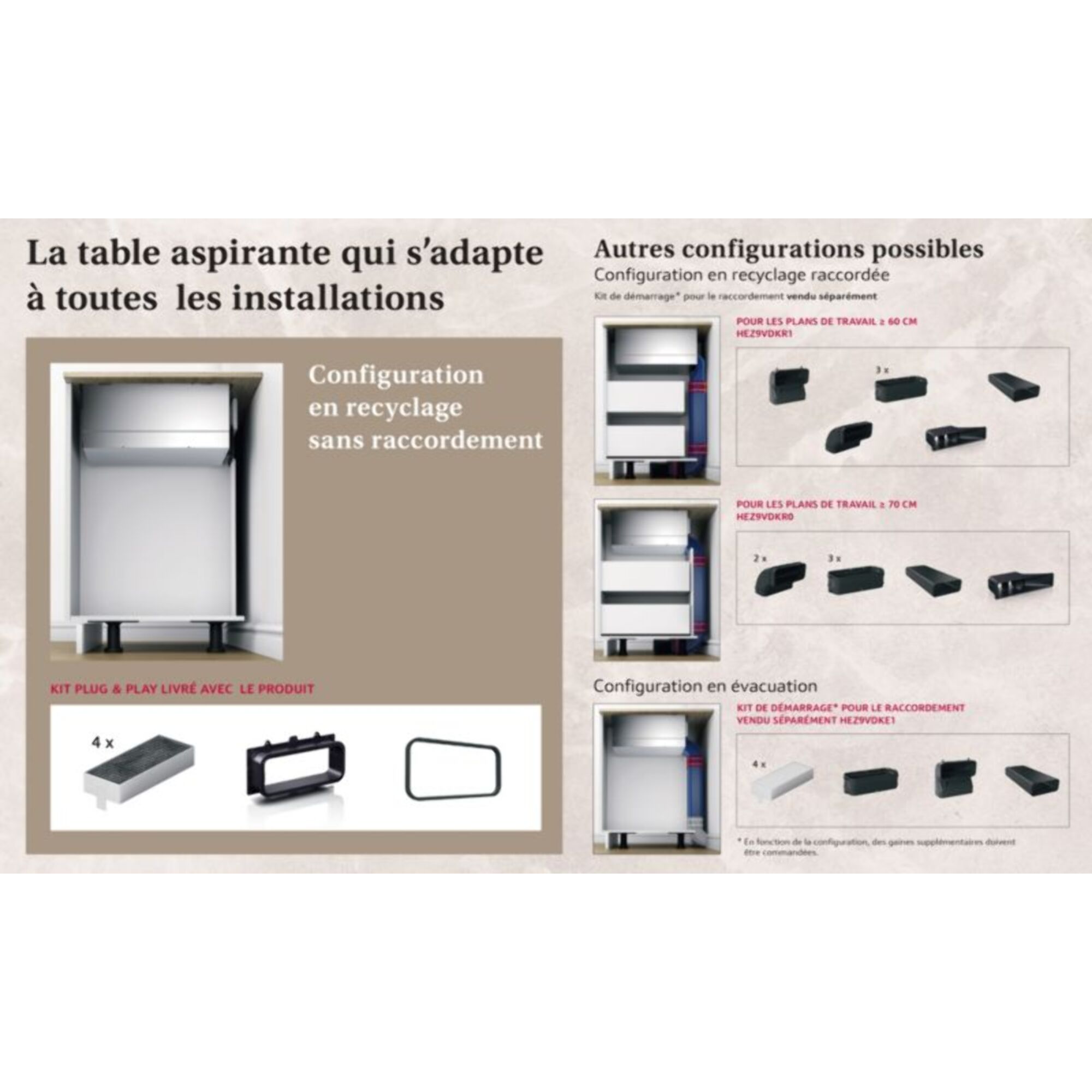 Plaque induction aspirante NEFF V58FHQ4L0, N70, Twist Touch