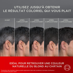 L'Oréal Paris Progress Homme Gel de repigmentation